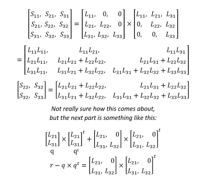 17+ cholesky calculator RajniIndira