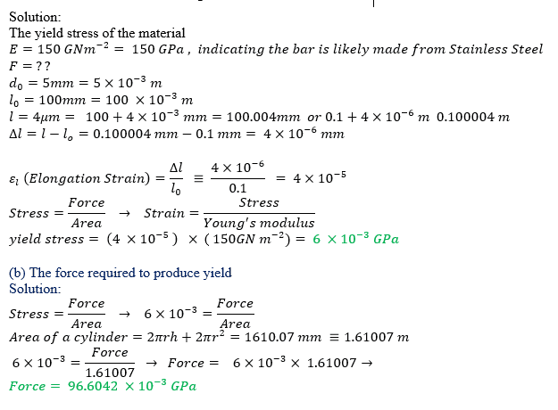Determining yield stress via a bar subjected to tensile force Physics