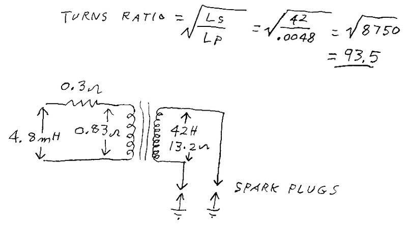 Limiting output voltage of an electric fence energiser