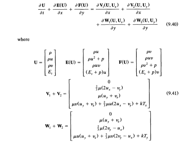 Jacobian matrix and Navier Stokes equation Physics Forums