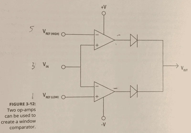 Window Comparator Question