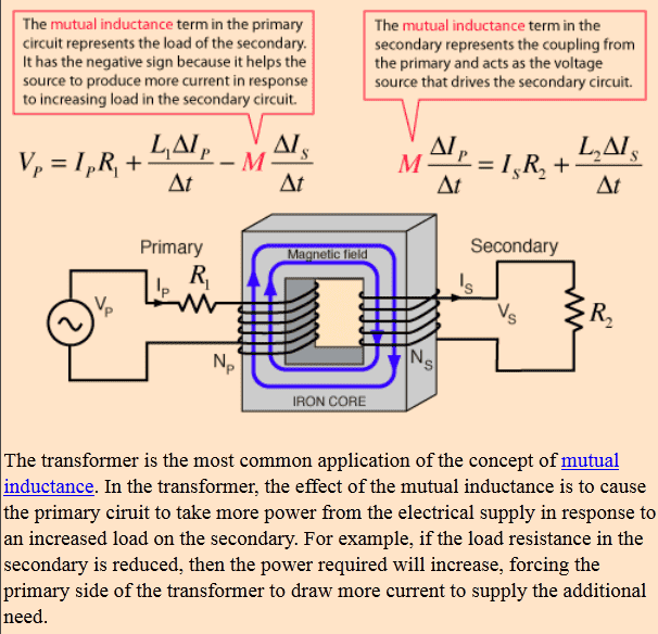 Transformer inductance a function of mu only?