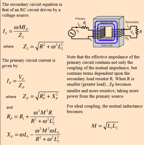 Transformer inductance a function of mu only?