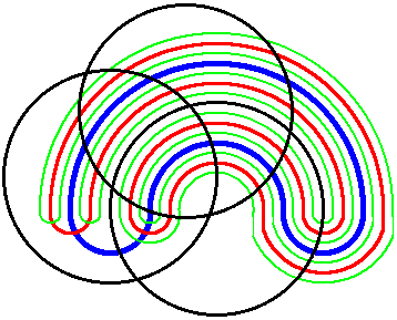 Venn diagrams & cantor sets?
