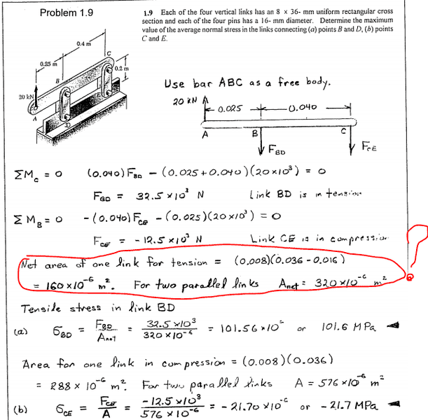 Finding the max value of the average normal stress Physics Forums