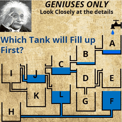 Solving the Mystery Which Tank Fills First?