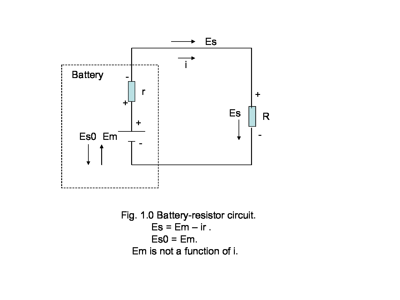 Physics Tutorials Self Study Physics Forums Insights