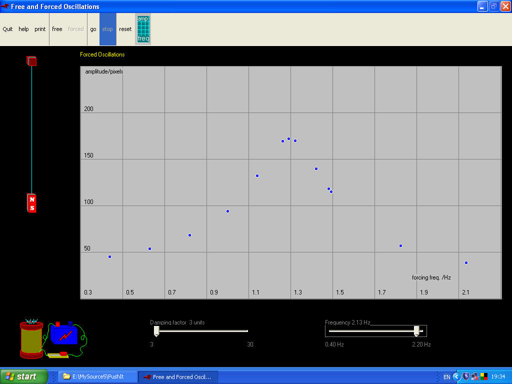 Free and Forced Oscillations