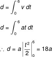 31 examples of distance with solution in physics | Ap Physics MCQ's