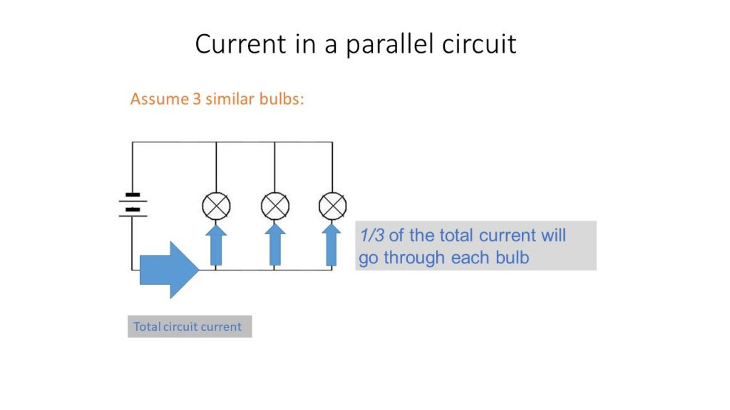 Current in a parallel circuit Physics Tutor Online