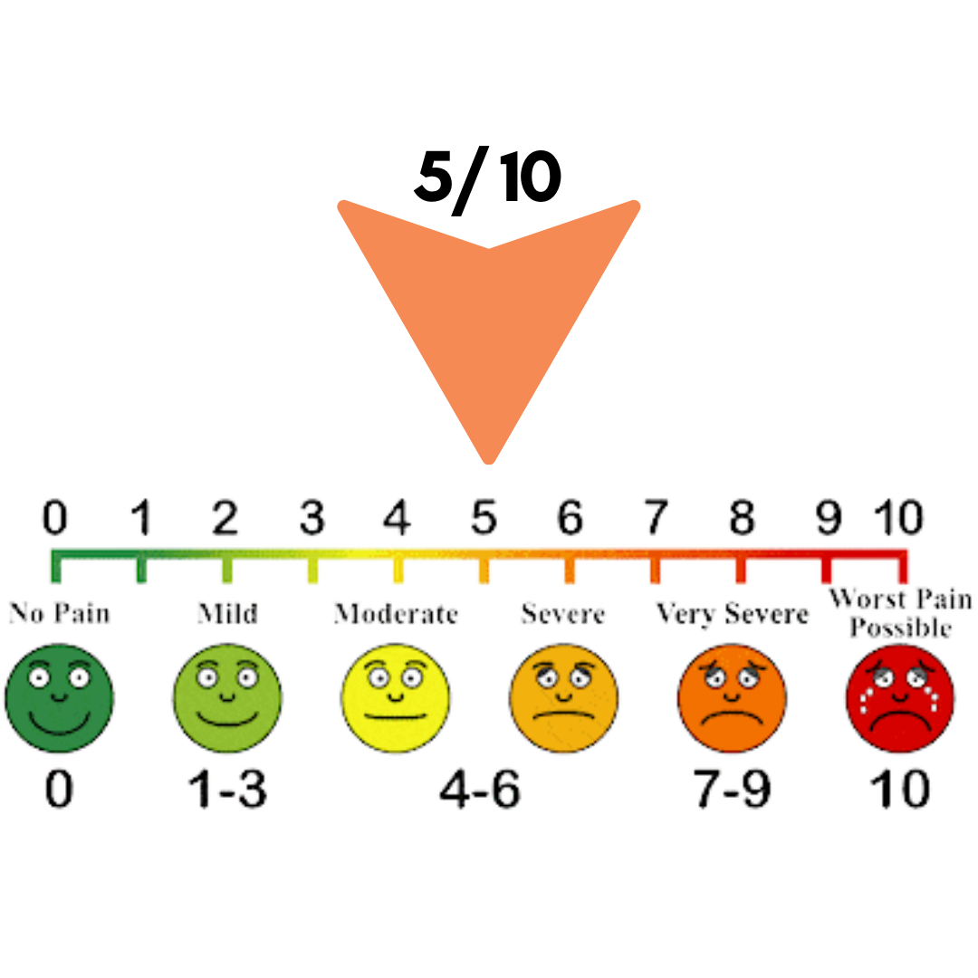 What to tell your Physio about your Pain PhysioTec