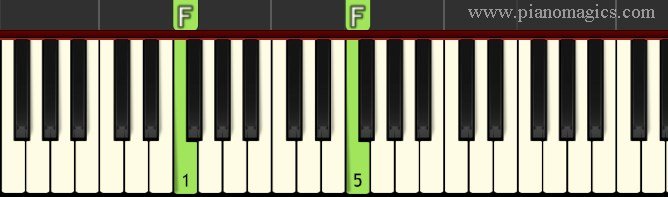 Musical intervals that are nearly octaves What The Most Trusted