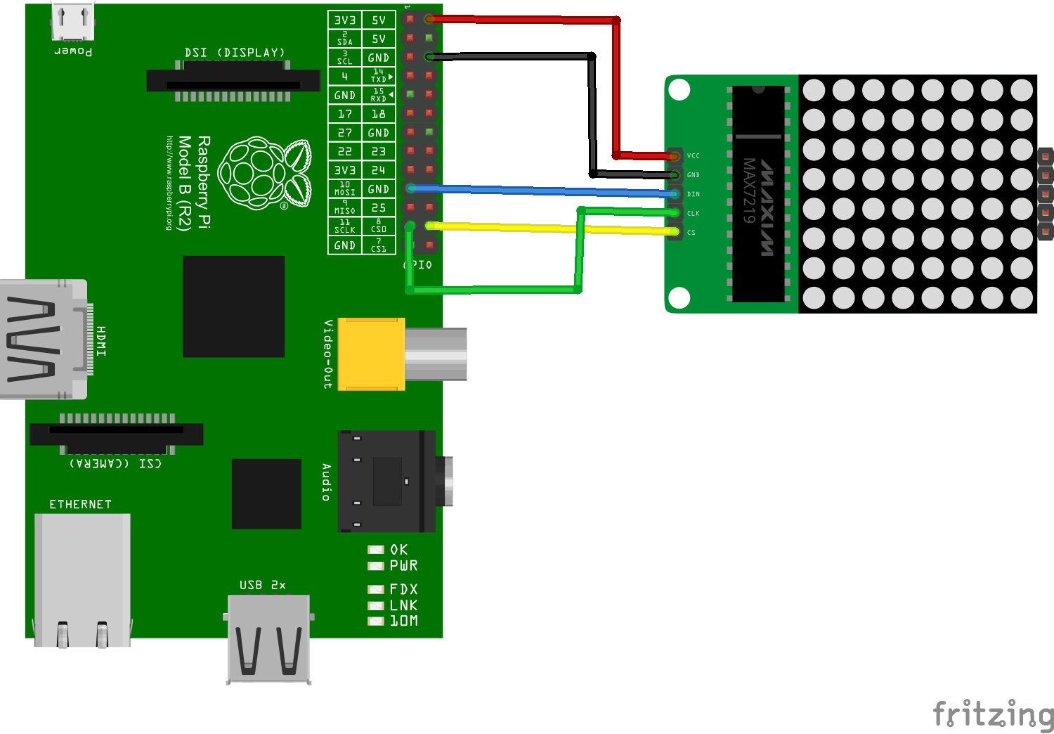 Raspberry Pi 8×8 LED matrix example 