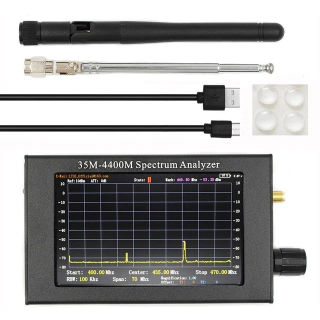 SPECTRUM ANALYZER SPECTRUM Analyzer Spectrum Analyzer Input Impedance