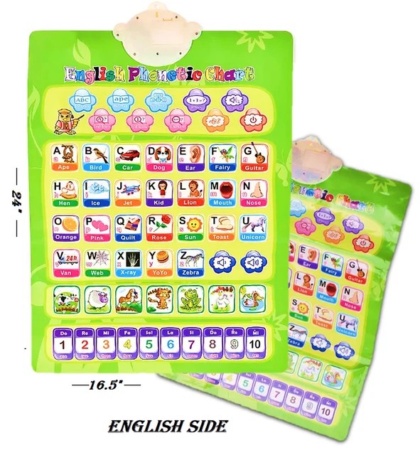 LEARNING TOY INTERACTIVE Wall Chart Large 24" ABC 123 Music Talking
