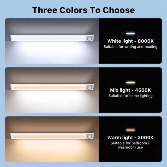PIR MOTION SENSOR Lamp 160 LED Light Strip USB Rechargeable