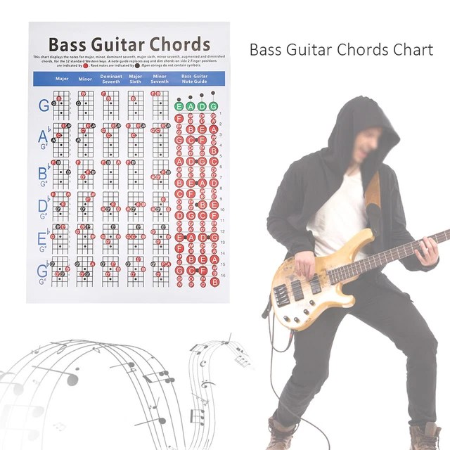 BASS GUITAR CHORDS Chart 4String Beginner Finger Practice Musical ECA