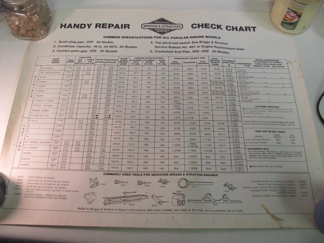 BRIGGS & STRATTON Handy Repair Check Chart Poster Common Specs for all