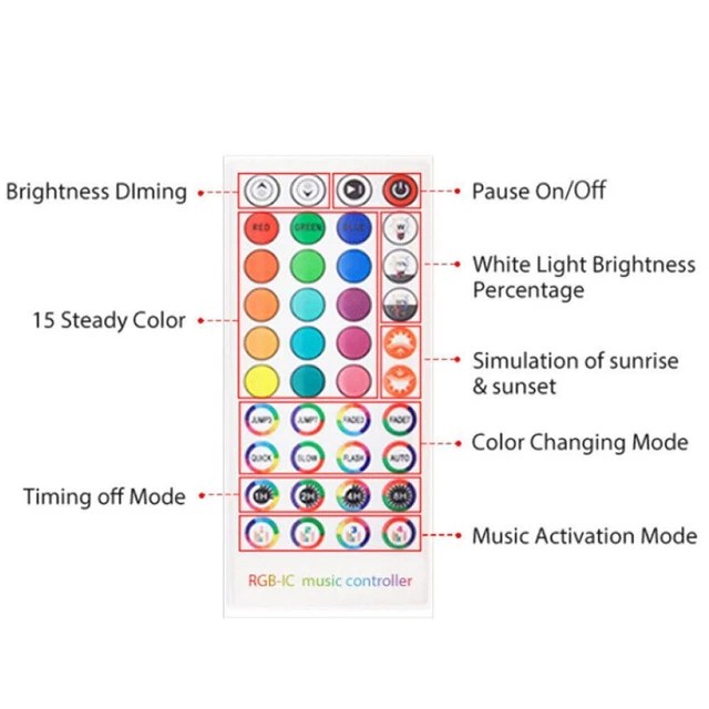 RGB HEXAGON LIGHT Panel Remote APP Control Music Sync Wall Lights