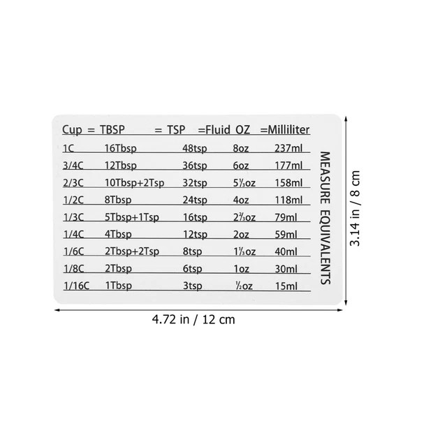 REFRIGERATOR KITCHEN MEASUREMENT Conversion Chart Scale