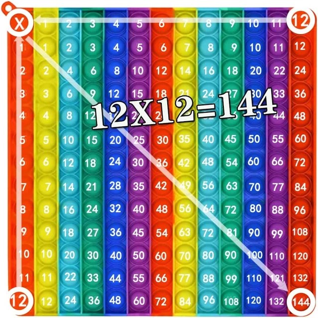 MULTIPLICATION TABLE BOARD Game Rewritable Whiteboard Math Education