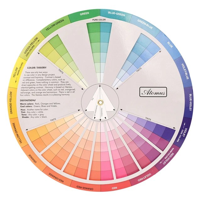 COLOR WHEEL YK ROYGBIV Spectrum Chart Mural inch Poster Tool C0W5 7.61