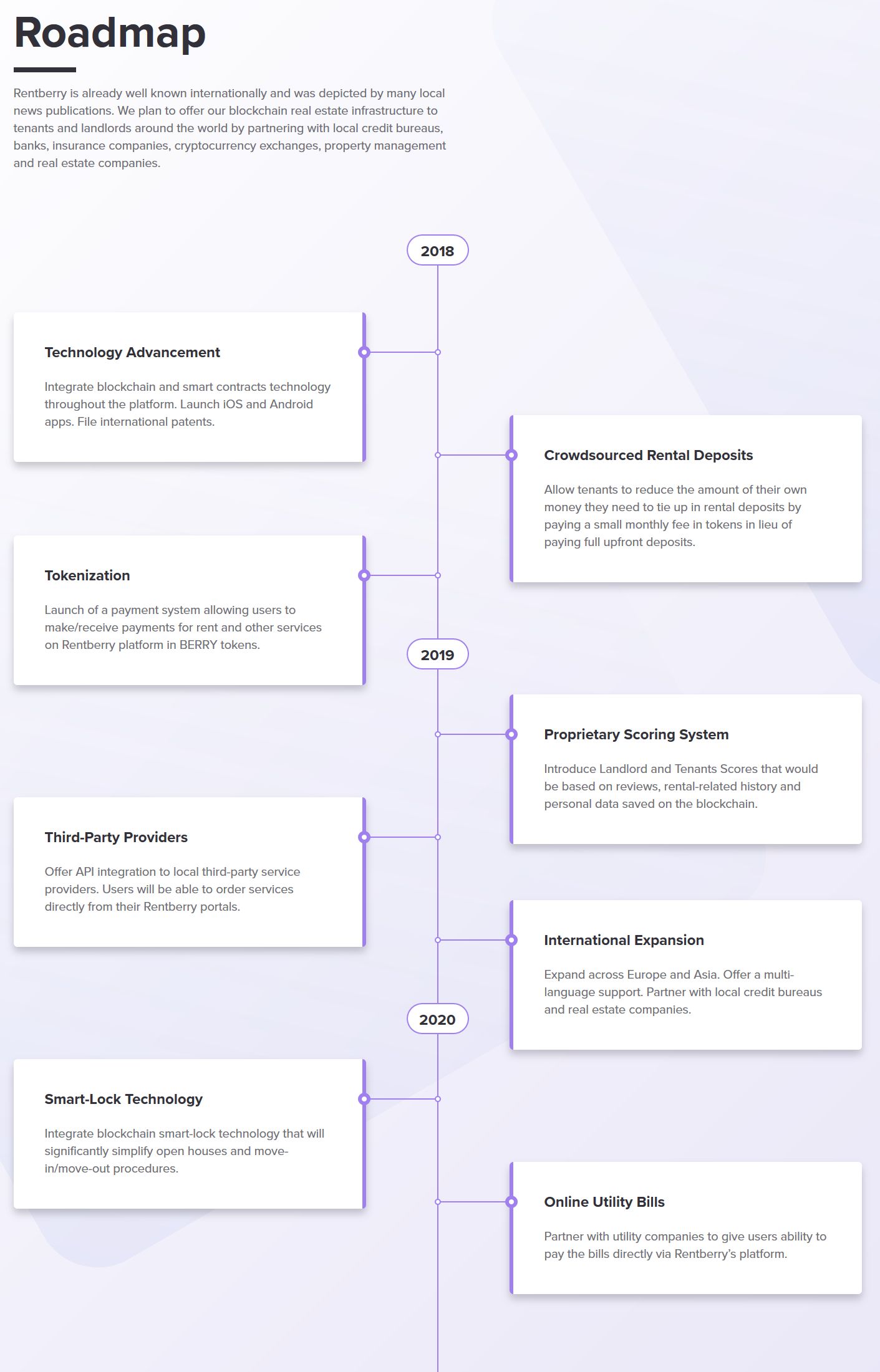 RentBerry (BERRY) Decentralized Home Renting Platform Review