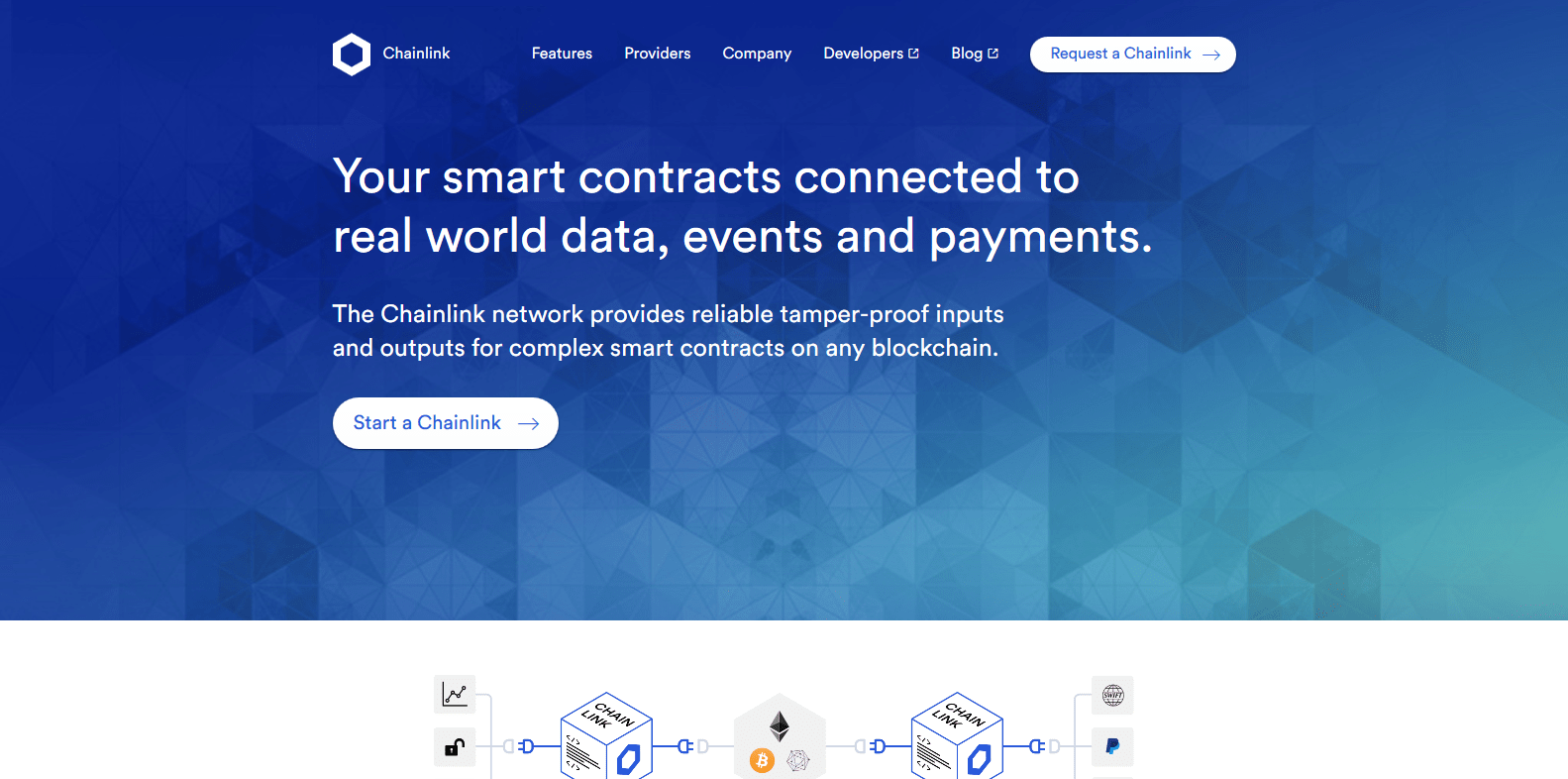 Chainlink (LINK) Coin Review & Analysis Chainlink Token Review