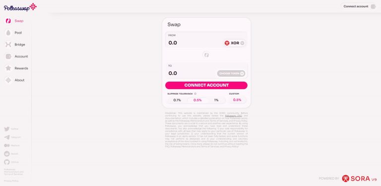 Polkaswap (PSWAP) Price Prediction 2021, 2022 + Future