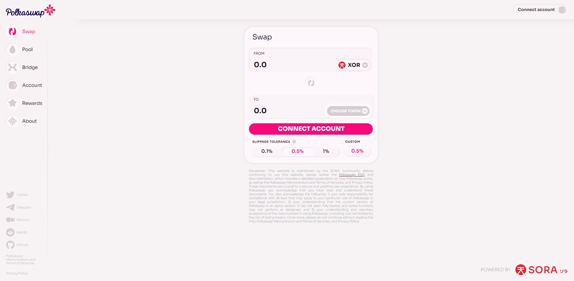 Polkaswap (PSWAP) Price Prediction 2021, 2022 + Future