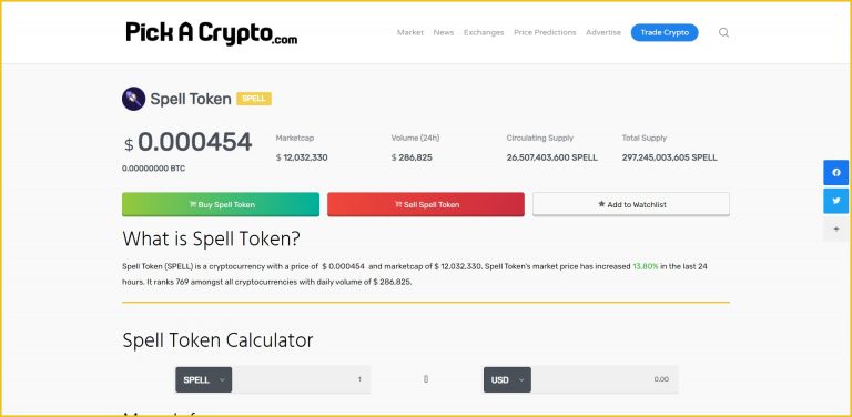 Spell Token (SPELL) Price Prediction 2021, 2022 + Future
