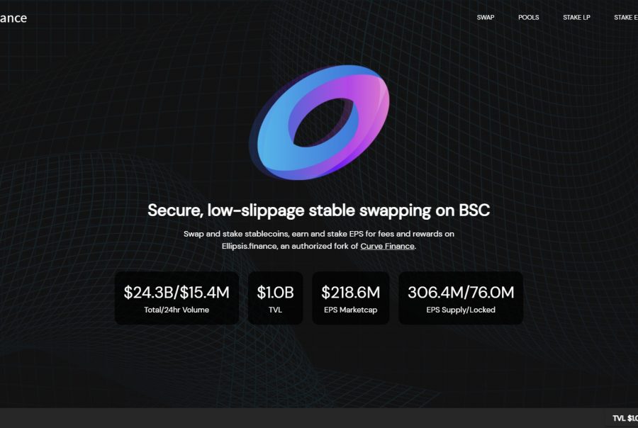 Spell Token (SPELL) Price Prediction 2021, 2022 + Future