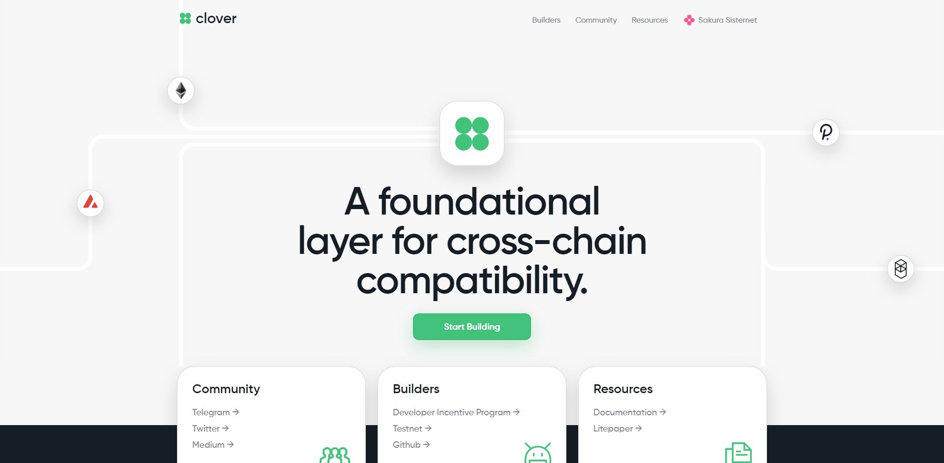 How To Buy Clover Finance (CLV) 4 Steps Buy CLV Token