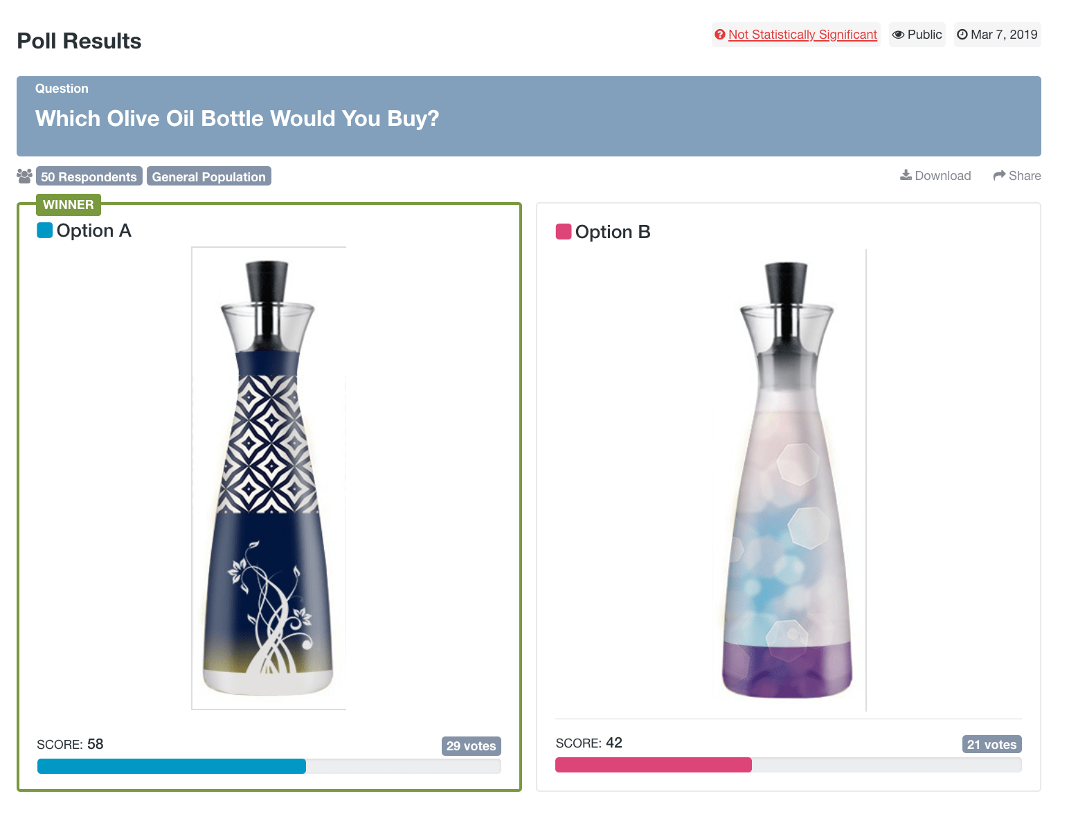 How to sell on Wayfair The PickFu blog