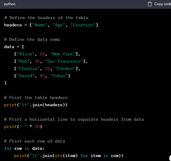 How to Tabulate Data in Python? Pickl.AI