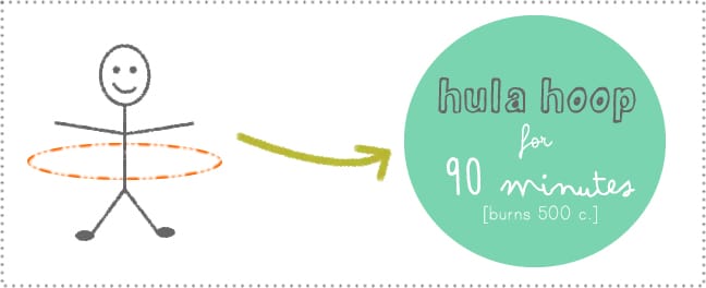 10 Ways to Lose a Pound a Week [well being] Picklee