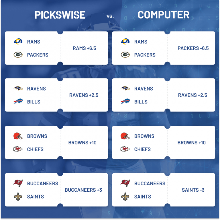 Best NFL Playoffs Divisional Round Computer Picks Pickswise Pickswise