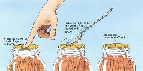 More Home Canning Tips!