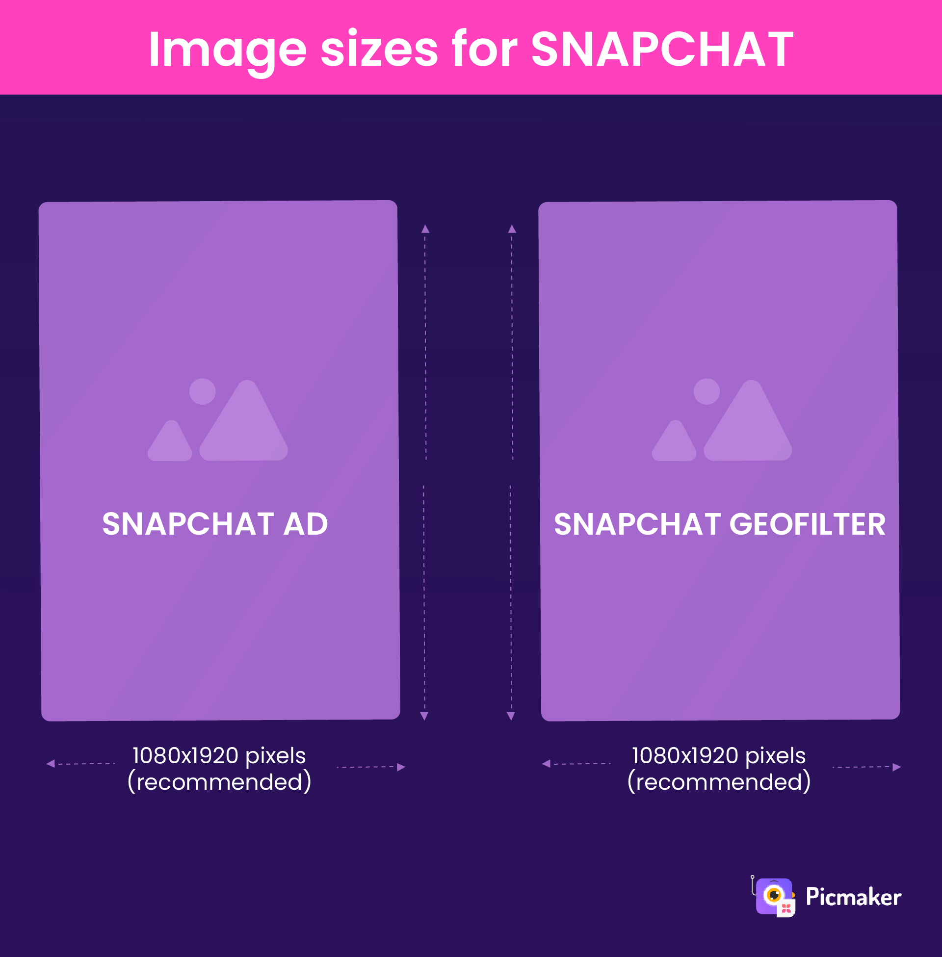 Full Cheat Sheet Of Social Media Image Sizes (Updated 2022)