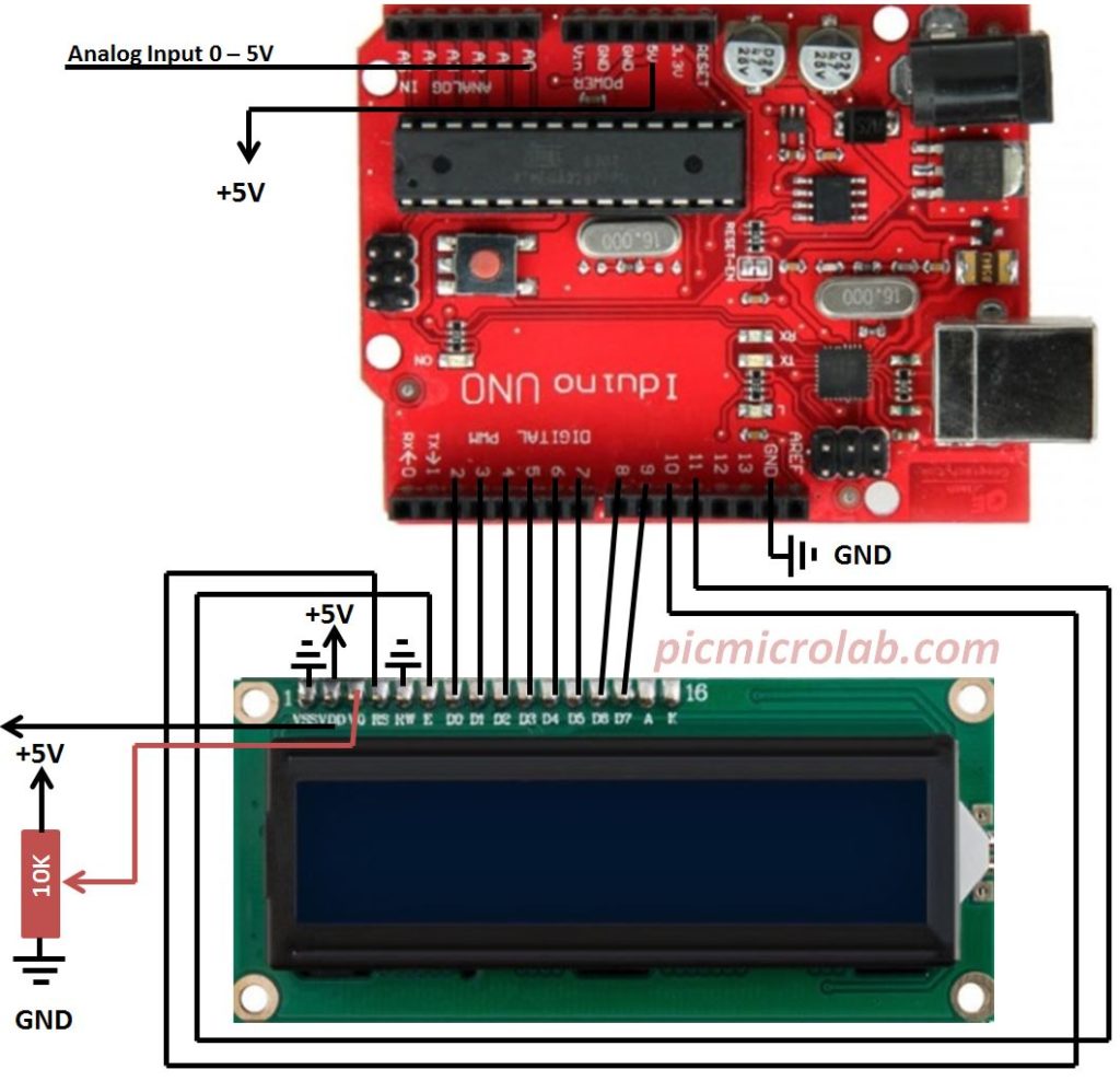 LCD Voltmeter based on Arduino Microcontroller Based Projects