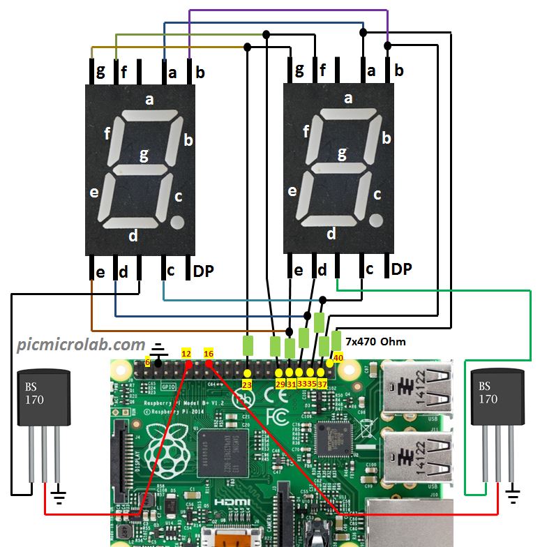 Multiplexing 7Segment Display with Raspberry Pi Microcontroller
