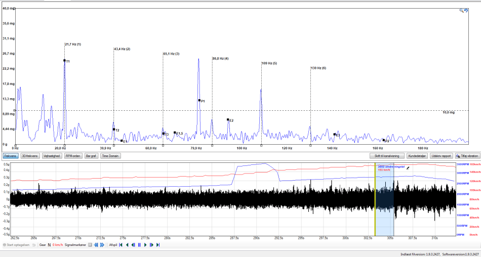 Driveline vibration problem
