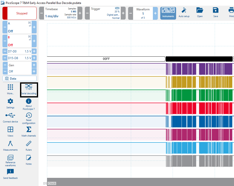 Parallel Bus Introduction Serial Protocol Decoding