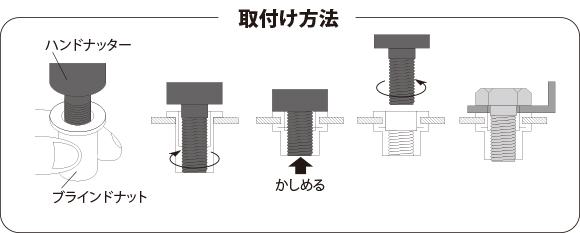 大洋精工株式会社｜ハンドナッター