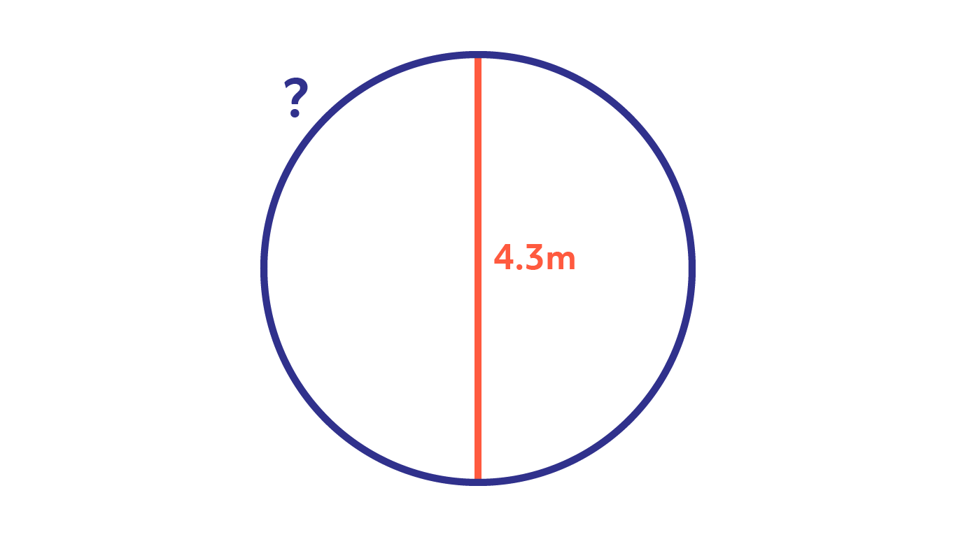 Calculateur de circonférence + Guide (et formule pour le trouver