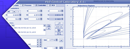 PID Control Lab 3.1
