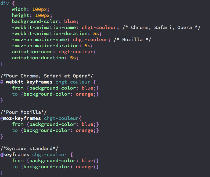Les animations en CSS