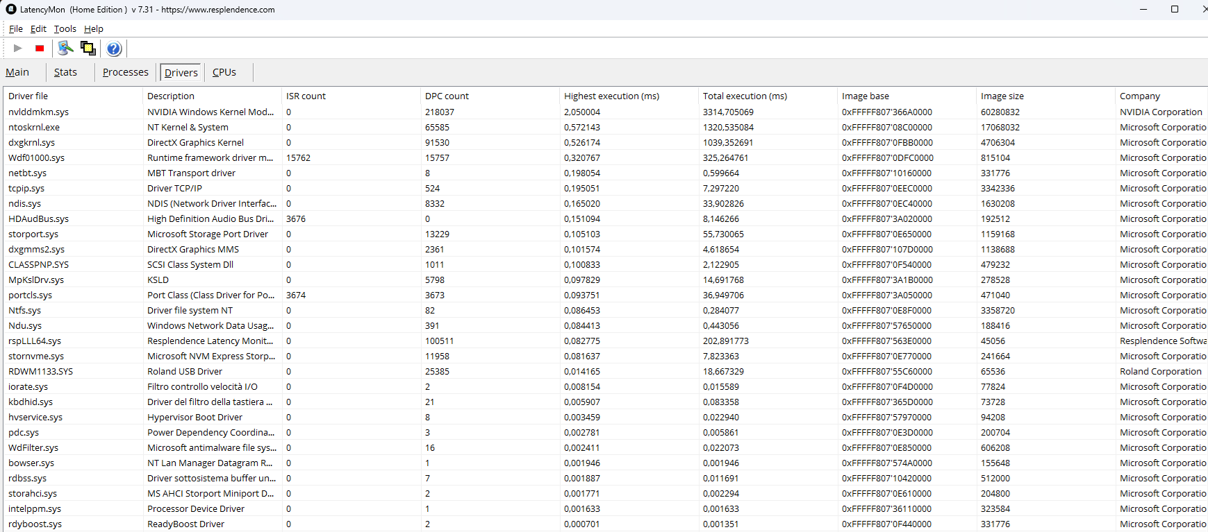 DAWBench DSP / VI Universal Cross Platform DAW Benchmarks Page 44 Gearspace