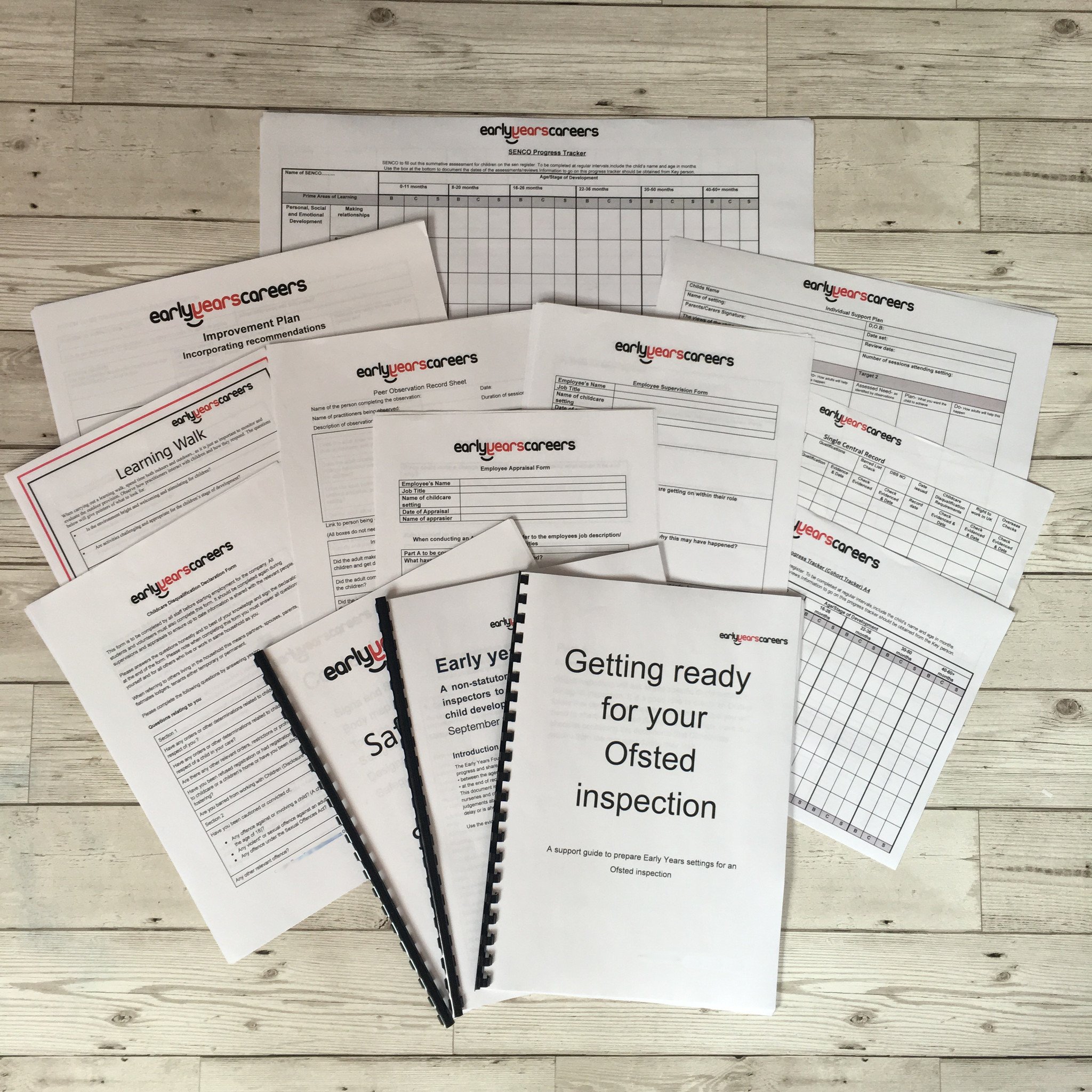 Getting Ready For Ofsted Inspection Pack Piggledots