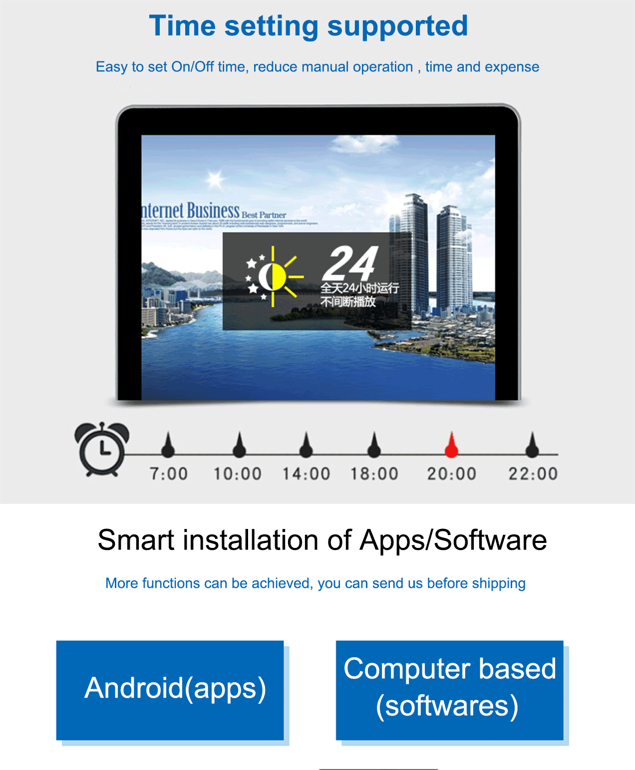digital signage, network digital signage, remote control digital